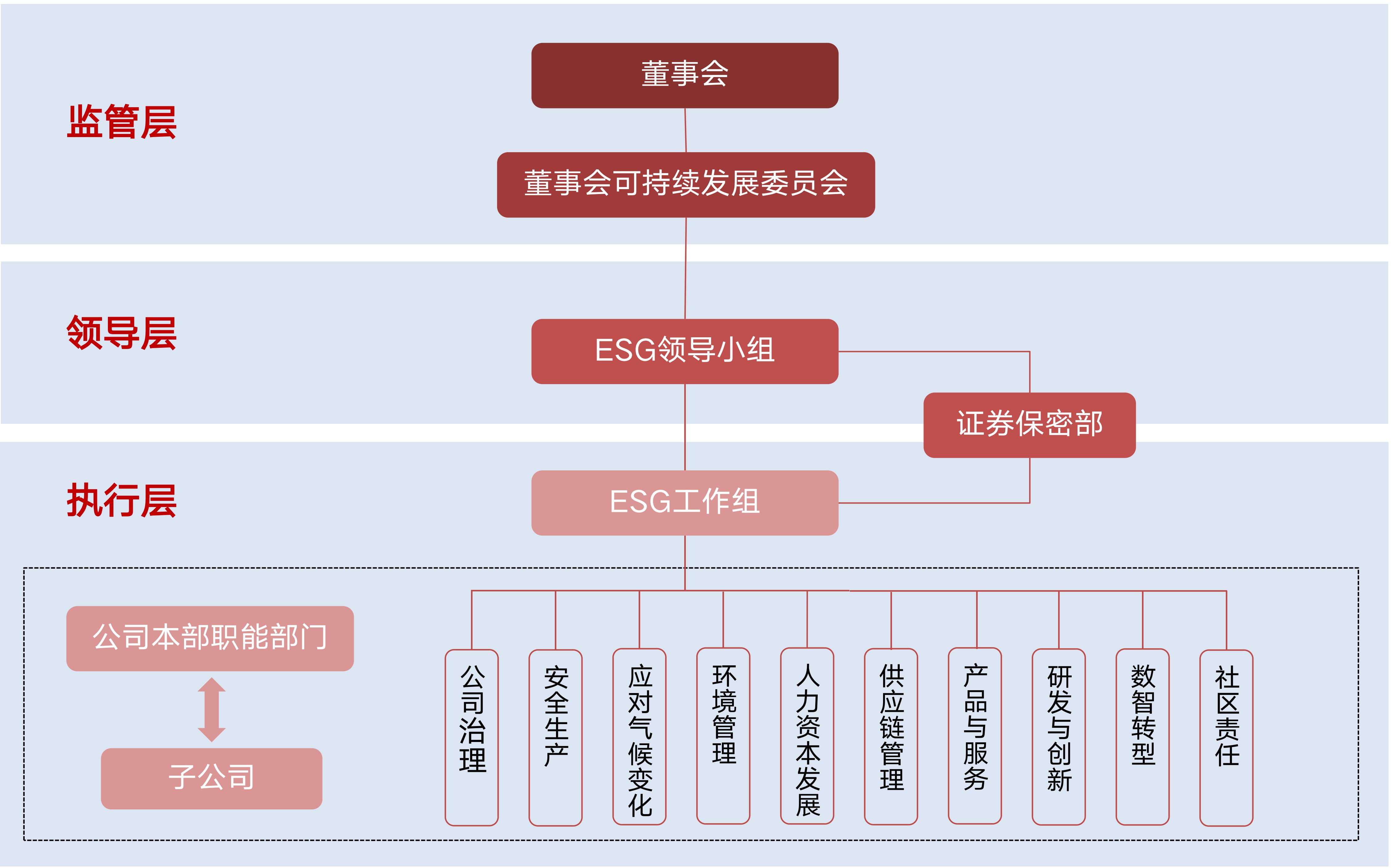 㶫yl23455ESGܹ.jpg