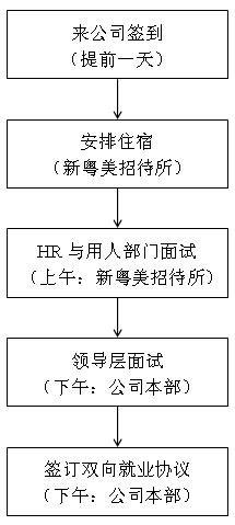 yl23455(й)ɷ޹˾