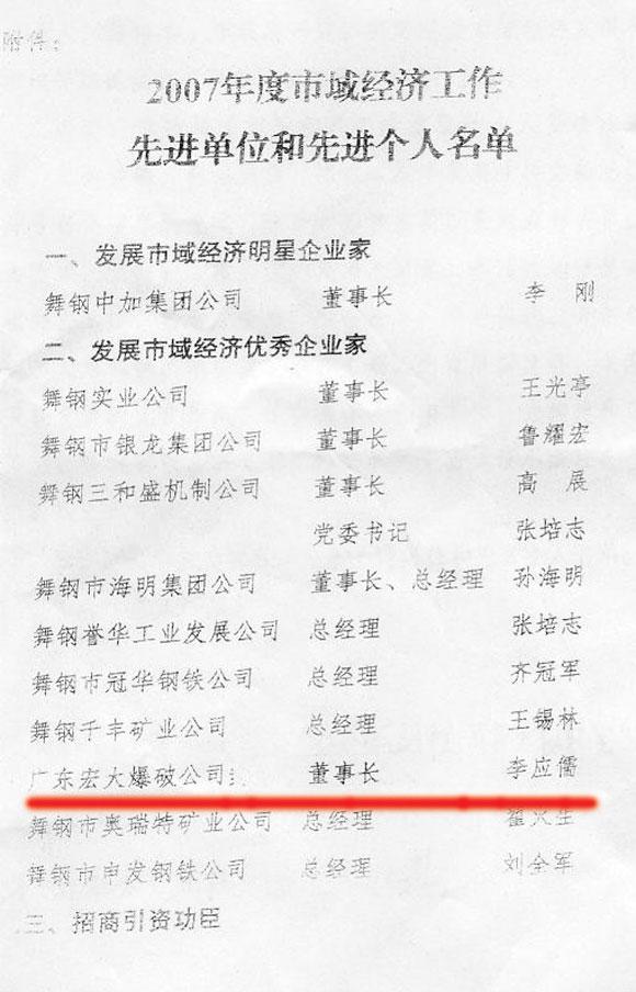 yl23455(й)ɷ޹˾