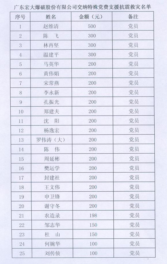 yl23455(й)ɷ޹˾