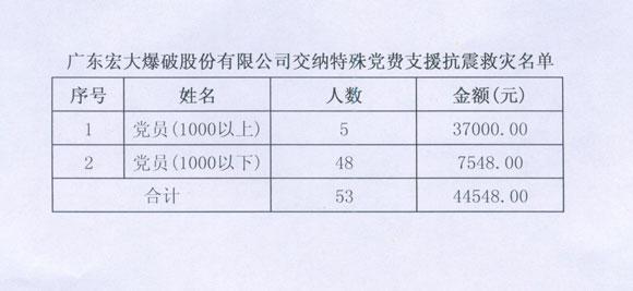 yl23455(й)ɷ޹˾