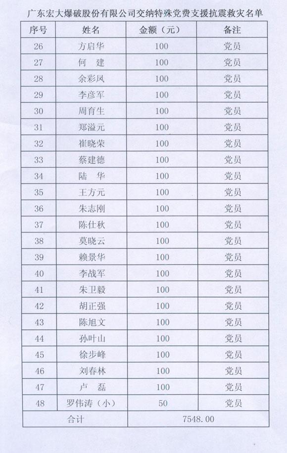 yl23455(й)ɷ޹˾