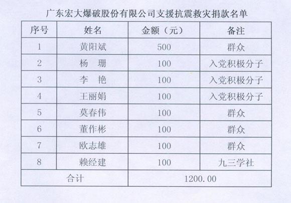 yl23455(й)ɷ޹˾